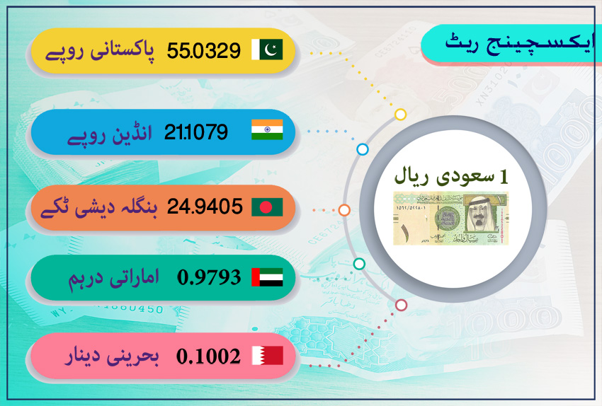 urdu-news